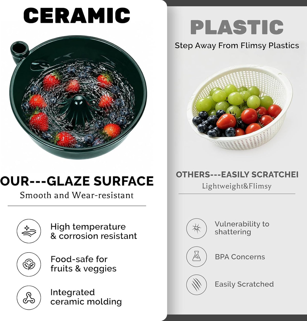 Ceramic Berry Washing Bowl with Auto-Spin Swirl Drainage 🔥