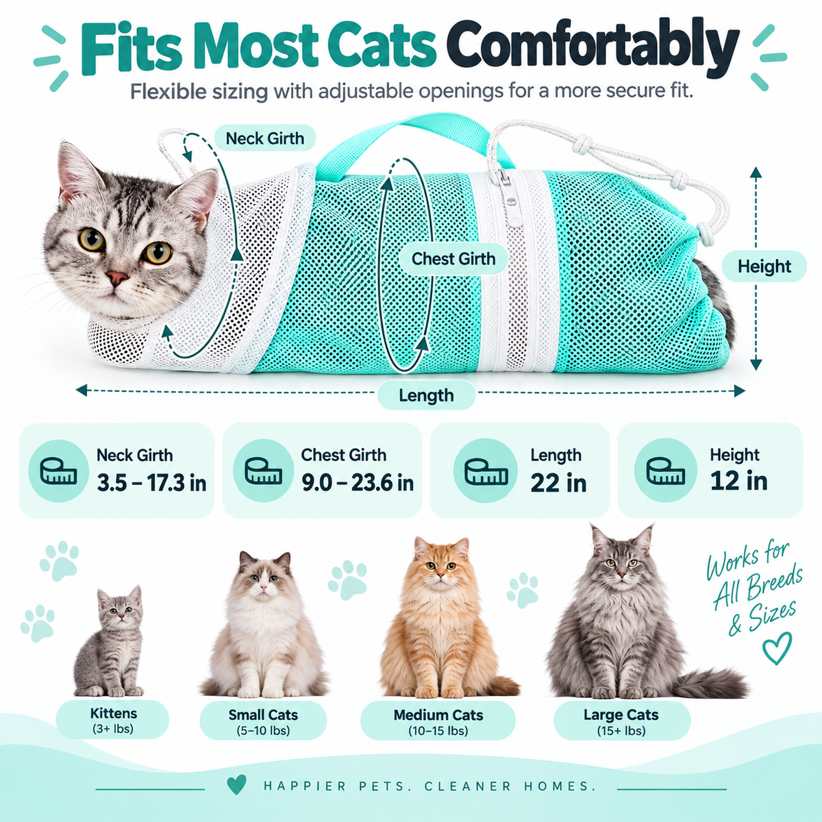CatSafe Grooming Bag 🐾 Wash. Protect. Care. — A Safer Way To Bathe Your Cat.