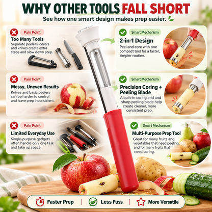 Resamosa 2-in-1 Fruit & Vegetable Peeler & Corer — Prep Produce with Ease