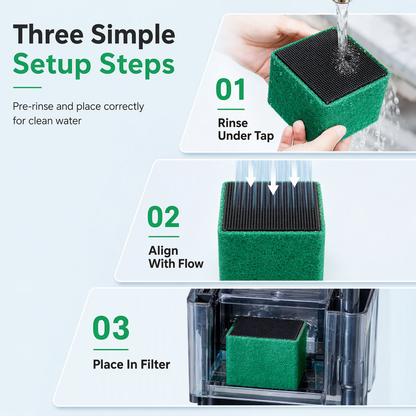 🥳2026 HOT SALE🐠💧 75% OFF! Activated Carbon Filter Cube – honeycomb filtration clears cloudy water, removes odors. Anti-crumble block for crystal-clear aquarium! 🛡️✅